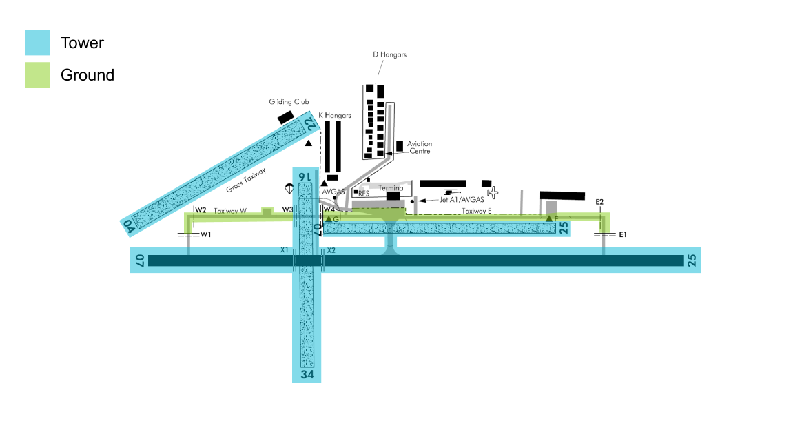 NZTG Ground Movements